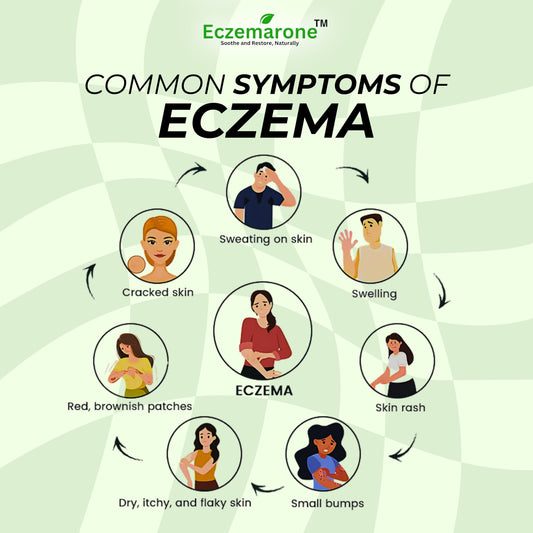 Discover How Eczemarone is Transforming Lives: A Natural Solution for Eczema and Psoriasis